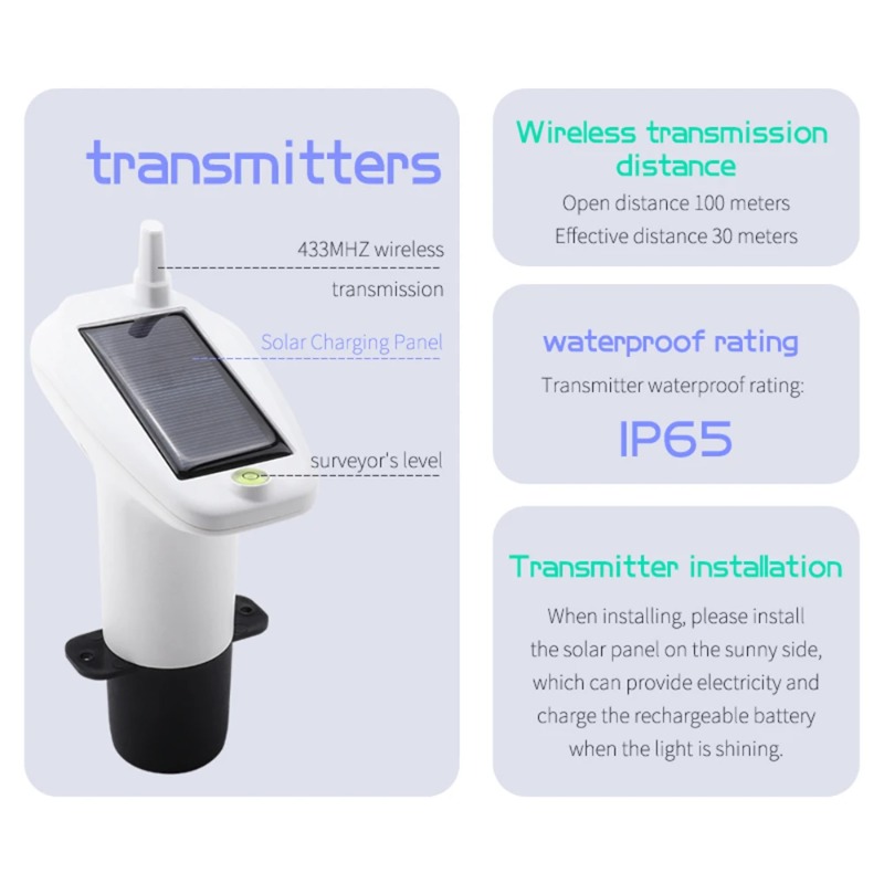 Sensor Level Air, Indikator Le - Water Alarm Sensor ulasan dan harga